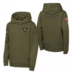 MVK K YTH STS POH Oli Yth